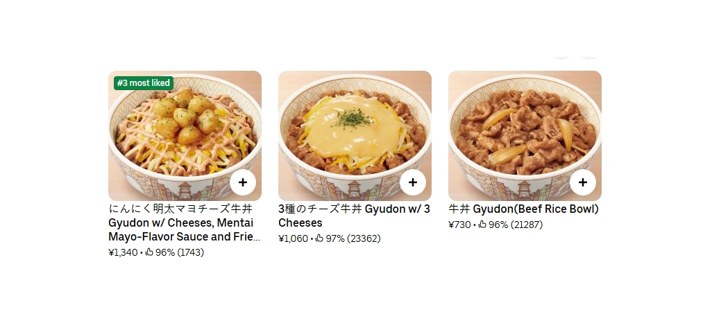 Understanding Demand Shifts and Consumer Ordering Patterns Effectively